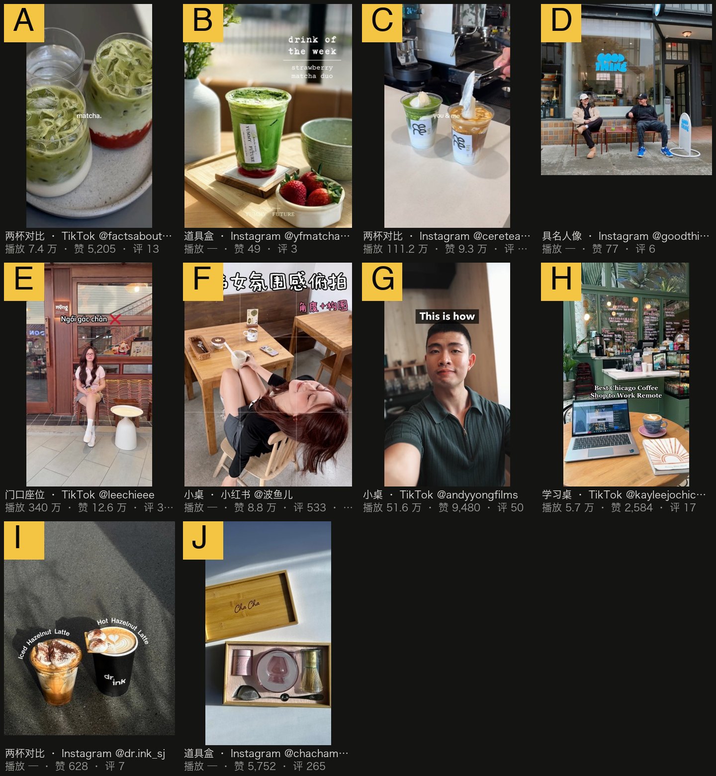 精选 10 条标号图 A–J